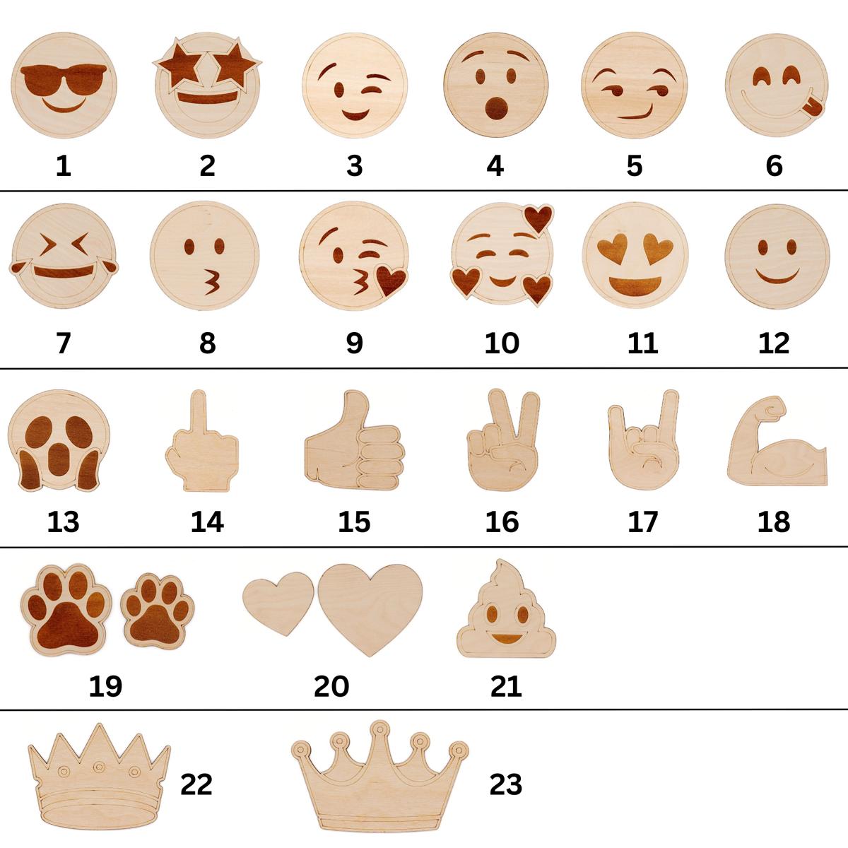 Emoji Übersicht